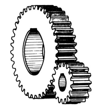 齒輪傳動 齒輪傳動